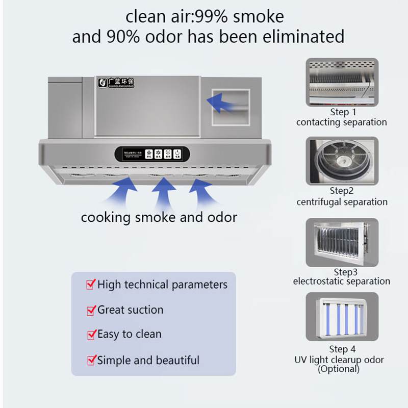Smart Range Hood with ESP  for - Commercial Kitchen Range Hood 评论和价格