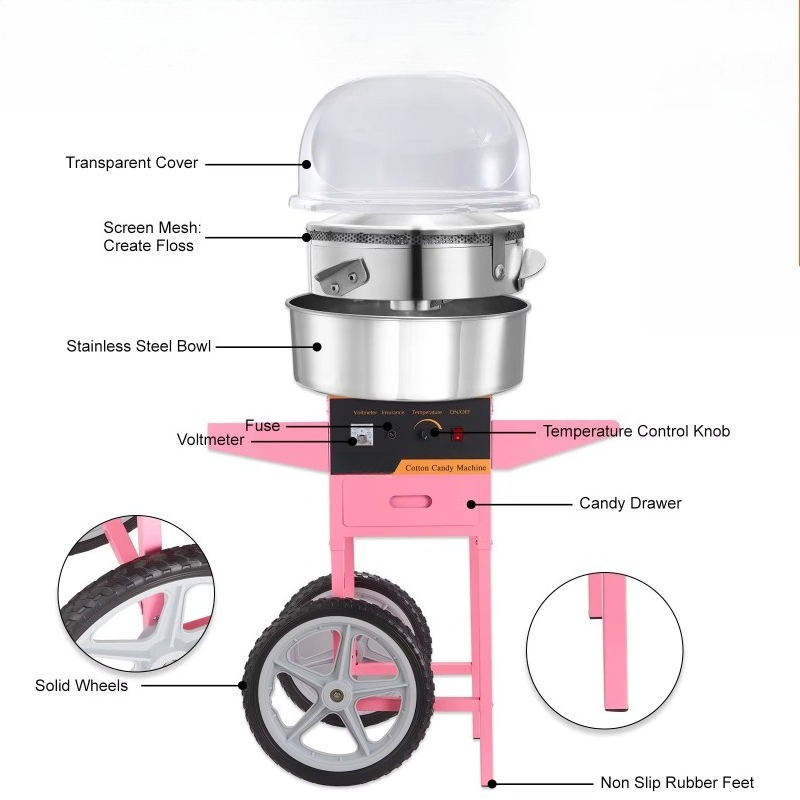 Commercial Candy Floss Machine - Candy Floss Machine Commercial 评论和价格
