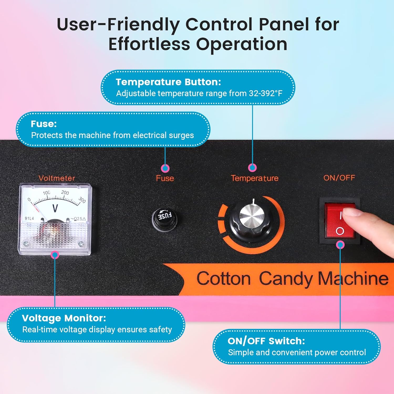 MHT2 Electric Cotton Candy Mac - Candy Floss Machine Commercial 评论和价格