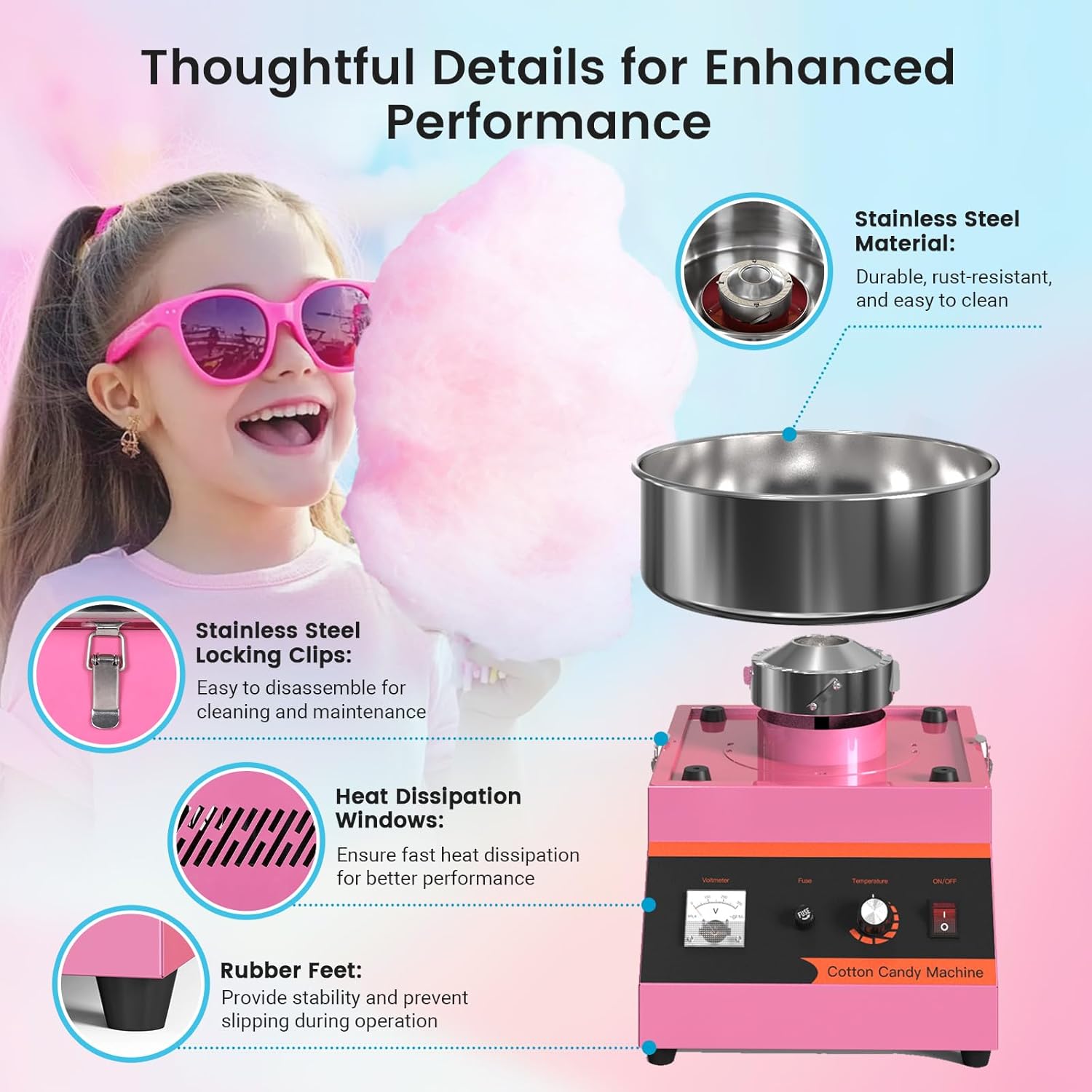 MHT2 Electric Cotton Candy Mac - Candy Floss Machine Commercial 评论和价格