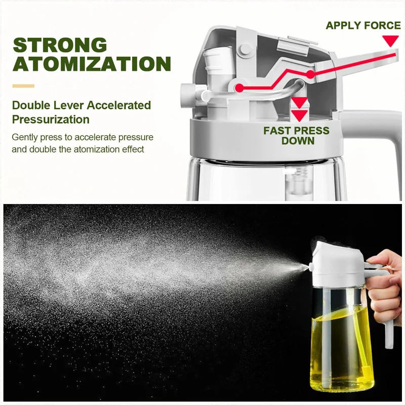 2 in 1 Pour Spray Sprayer Kitc - Commercial Kitchen Sprayer 评论和价格