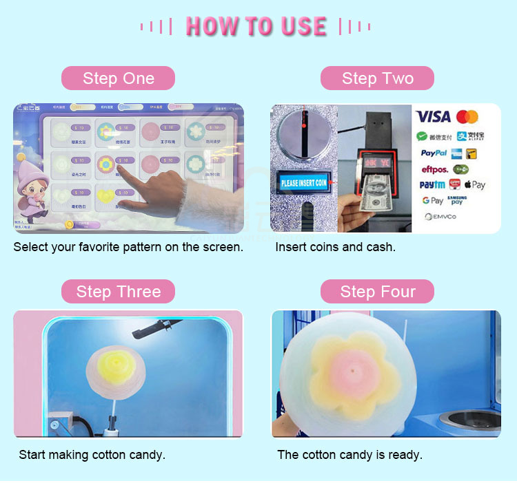 Outdoor Fully Automatic Cotton - Candy Floss Machine Commercial 评论和价格