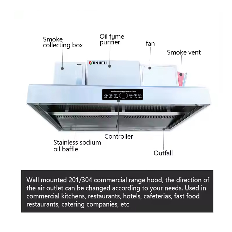 ISO9001 Certified Cooking Smar - Commercial Kitchen Range Hood 评论和价格