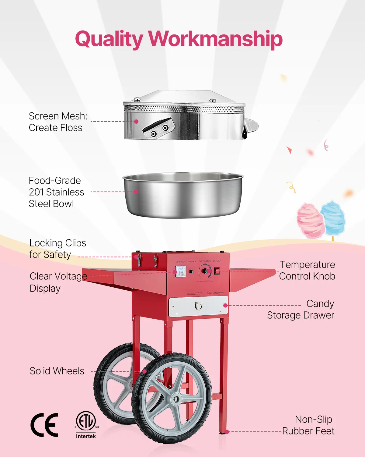 with Cart Commercial Candy Flo - Candy Floss Machine Commercial 评论和价格