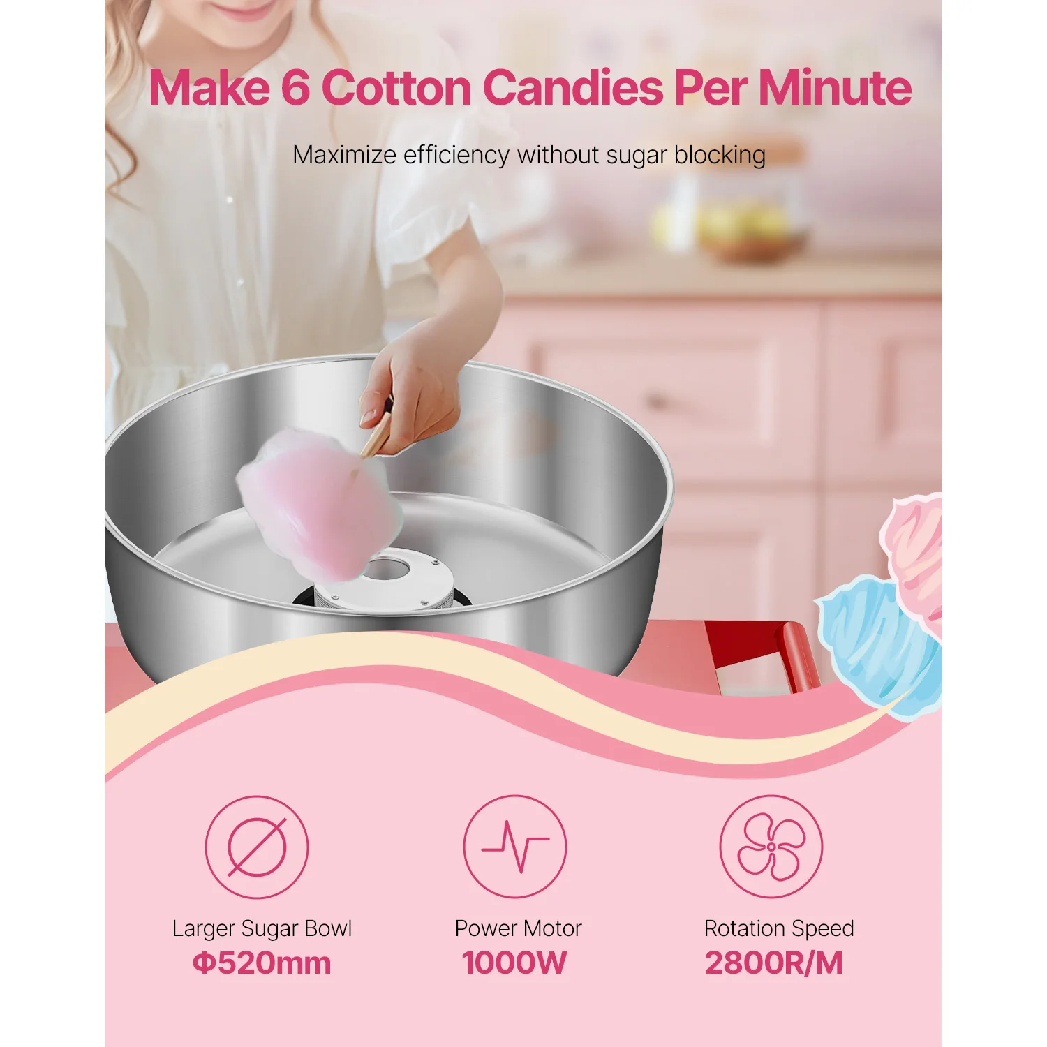 with Cart Commercial Candy Flo - Candy Floss Machine Commercial 评论和价格