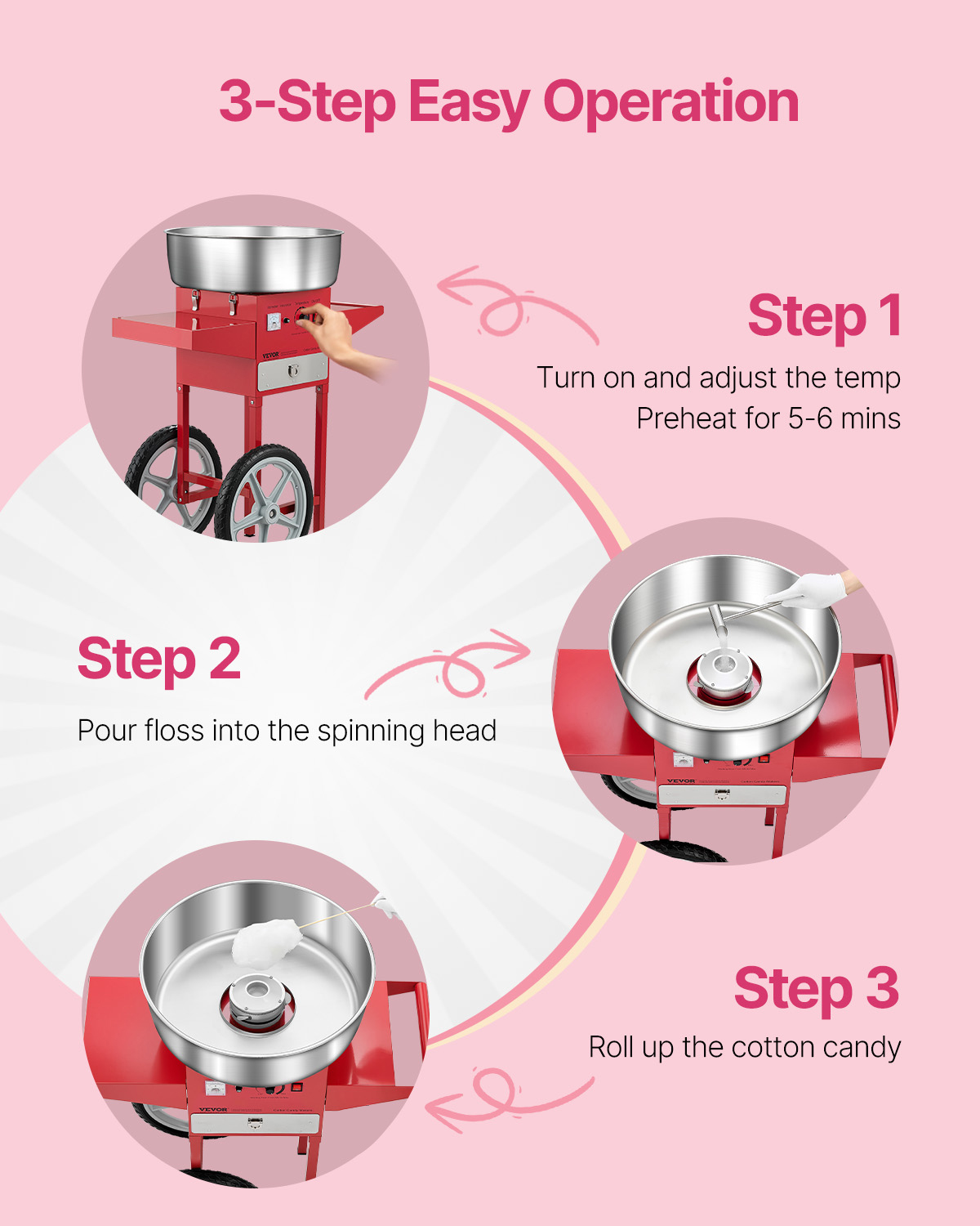 with Cart Commercial Candy Flo - Candy Floss Machine Commercial 评论和价格