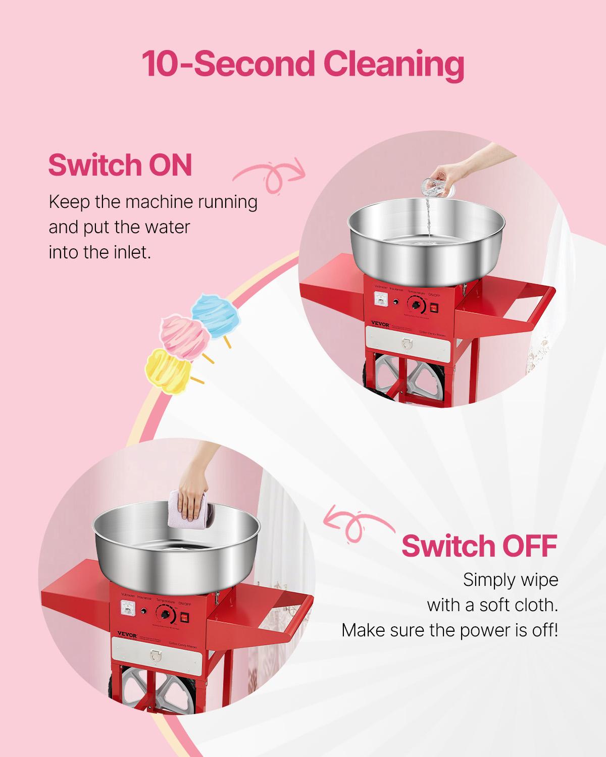 with Cart Commercial Candy Flo - Candy Floss Machine Commercial 评论和价格